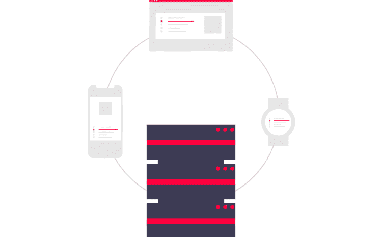  What is CTI?