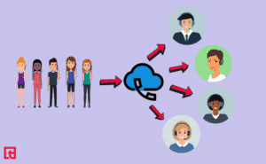 What Is A Call Queue System? How It Works & Best Practices In 2026 ...