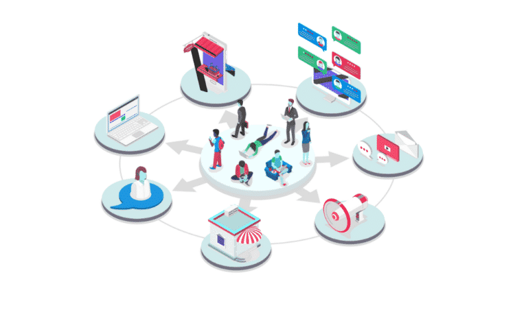  Omnichannel Communication Strategy