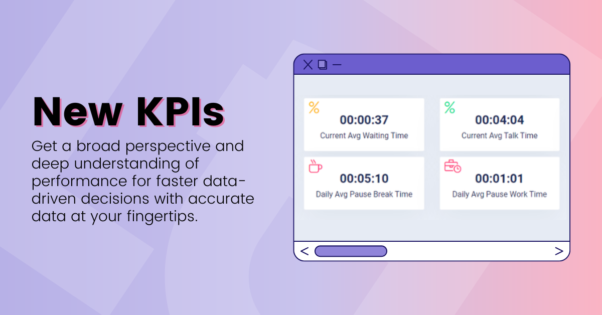 New KPiS