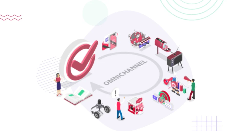 How does Omnichannel Customer Support work
