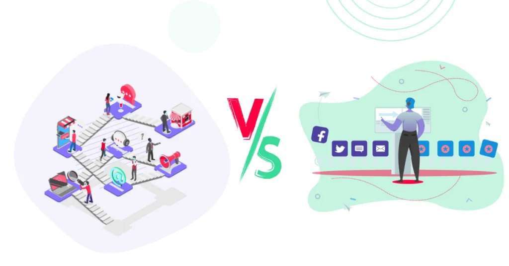 Omnichannel vs multichannel