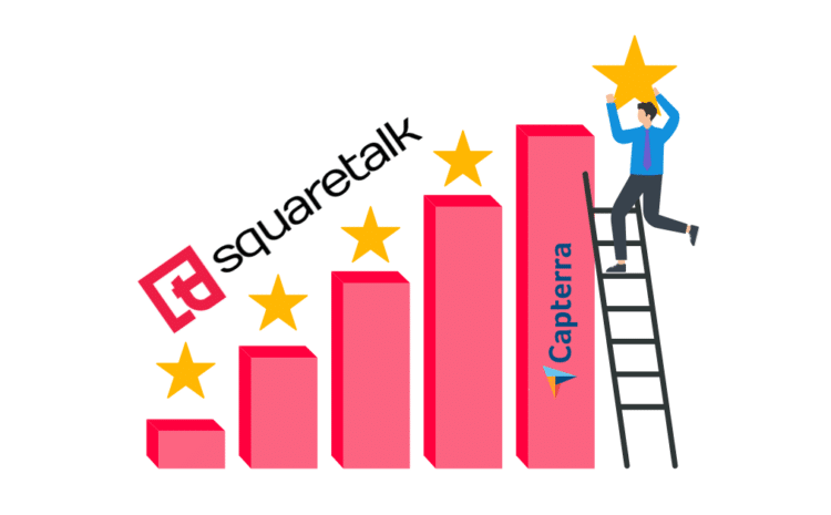 Squaretalk In Capterra’s Top Call Center Software for 2024