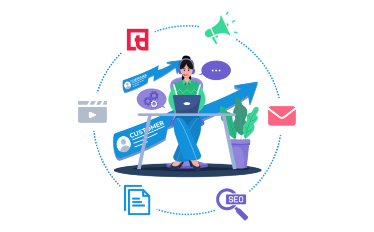  Mastering Call Center Marketing: Top 7 Tactics for Success