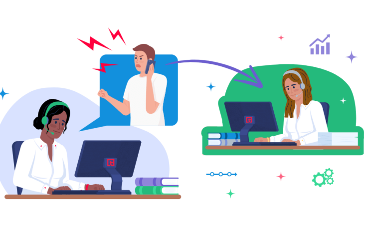 Your Ultimate Guide to Call Center Escalation: Process, Flow, and Best Practices