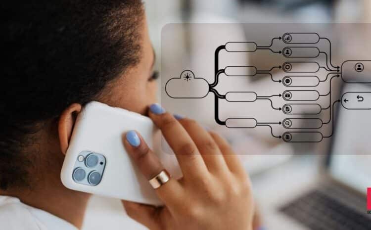 15 Types of IVR Systems Explained: A Complete Guide for Businesses
